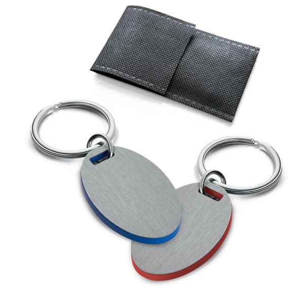 Keyring