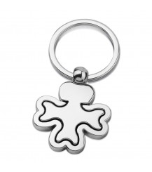 FORLUCK. Keyring