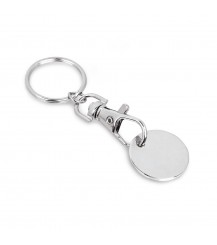 FIDO. Keyring
