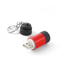 Keyring
