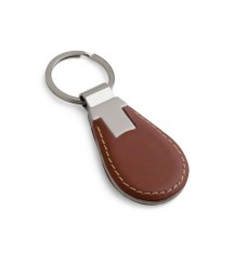 Keyring