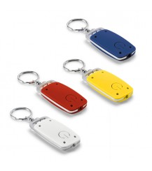 Keyring