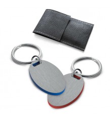 Keyring