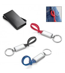 CLOVE. Keyring