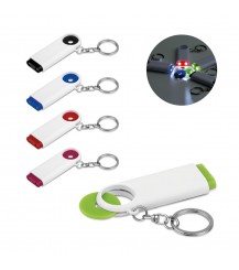 TOKEN. Keyring