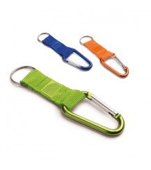 FARRI. Keyring